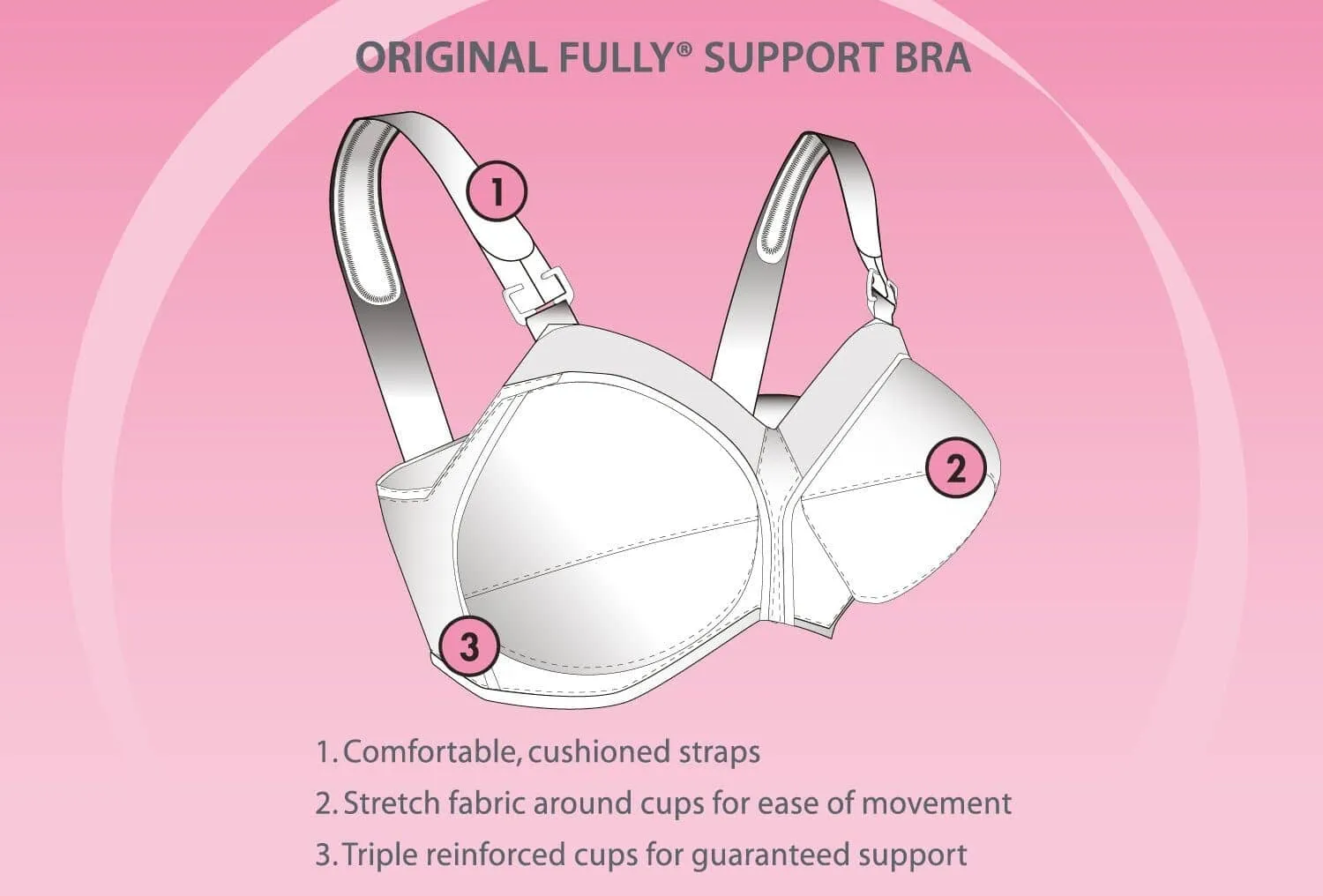 Exquisite Form Fully Wire-Free Original Support - White